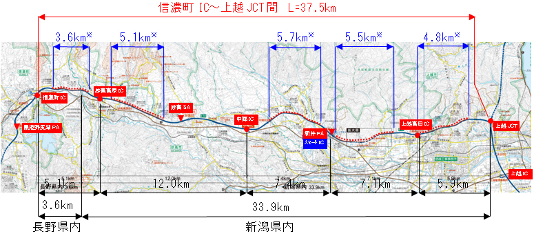 上信越自動車道（信濃町IC～上越JCT 間）4車線化事業の計画概要のイメージ画像