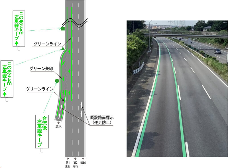 Image of lane keep green line near Higashimatsuyama IC on Kan-Etsu Expressway Out-bound