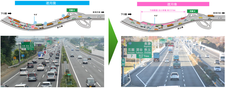 Kan-Etsu Expressway (하행) 화원 IC 출구 차선 연신 상황의 이미지