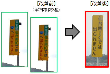 Photos before and after improvement of the guide sign