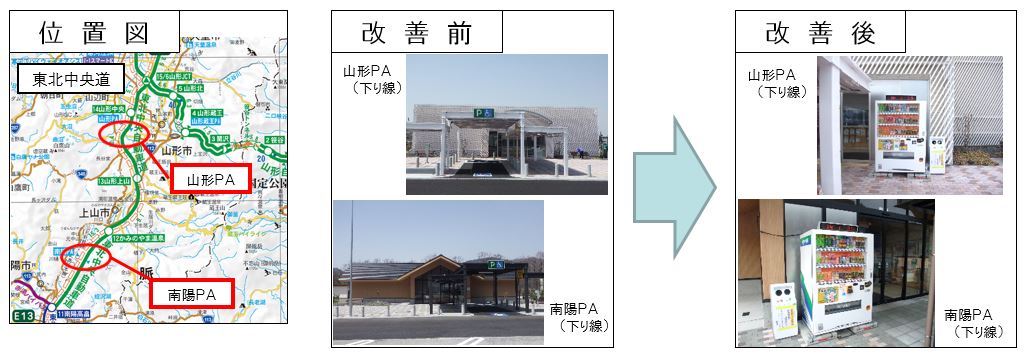 Image of service improvement efforts at Yamagata PA and Nanyo PA