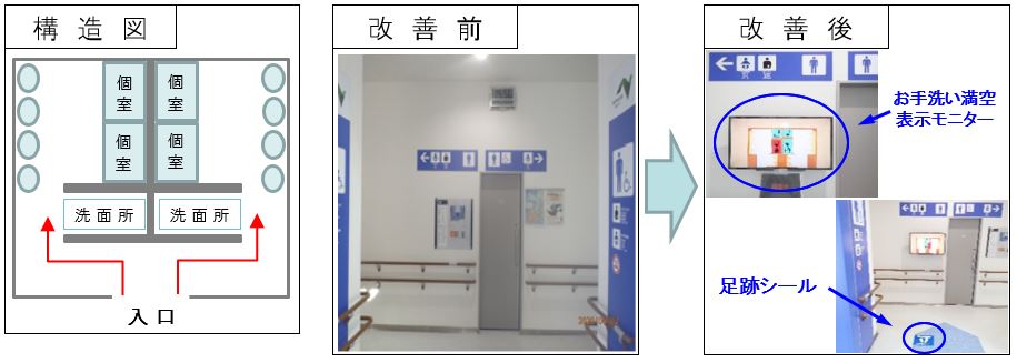 Image image of guidance efforts for toilets in Minamisou Bakajima SA