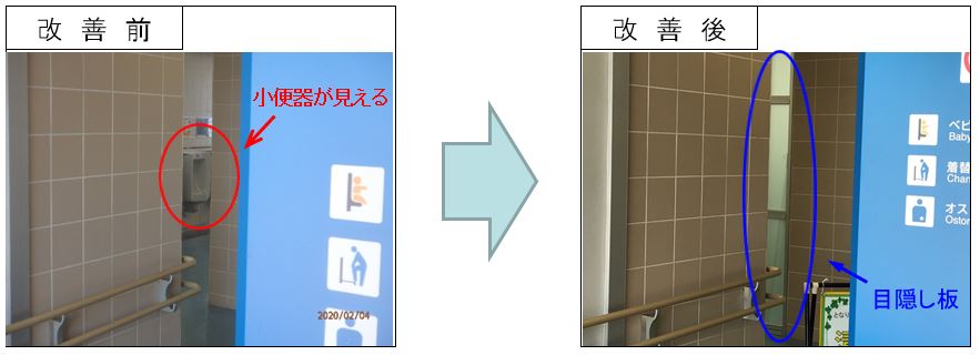 Image of Kurosaki PA toilet activities