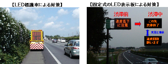 LED標識車による対策、固定式のLED掲示板による対策のイメージ画像