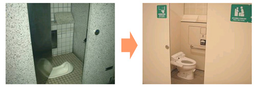 暖房・洗浄便座設置例のイメージ画像