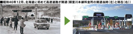 ■昭和46年12月、北海道に初めて高速道路が開通（朝里川本線料金所の開通当時（左）と現在（右））のイメージ画像
