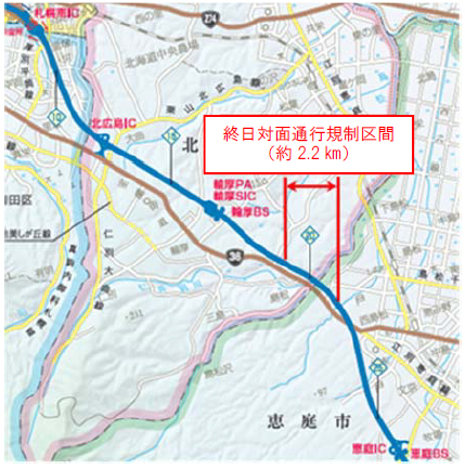 通行規制箇所　道央自動車道 恵庭IC ⇔ 北広島IC間 （両方向） 島松川橋前後（約2.2㎞）のイメージ画像