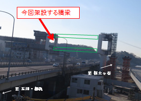 港北JCTランプ橋架設位置現況写真のイメージ画像