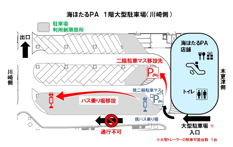 駐車場の利用制限及び高速バス乗り場（川崎行き）の移設のイメージ画像