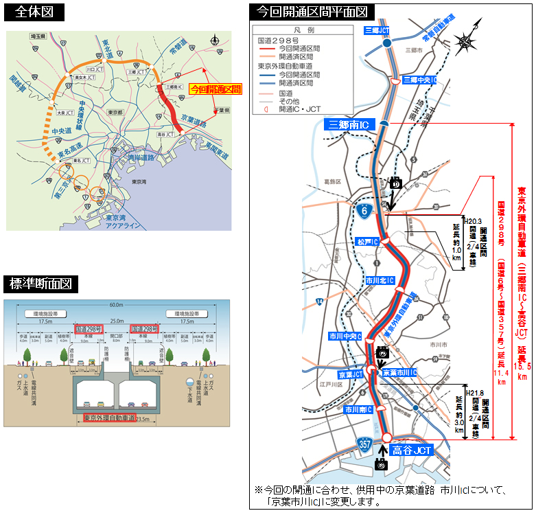 東京外かく環状道路（三郷南IC～高谷JCT） 概要のイメージ画像