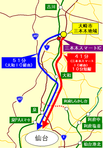 大崎市三本木地域から仙台中心部までの所要時間が約10分短縮され、利便性が向上するとともに、国道4号の混雑緩和が期待されます。のイメージ画像