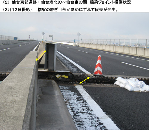 （２）仙台東部道路　仙台港北IC～仙台東IC間　橋梁ジョイント損傷状況（３月１２日撮影）。橋梁の継ぎ目部が斜めにずれて段差が発生。のイメージ画像