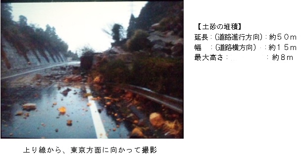 上り線から、東京方面に向かって撮影のイメージ画像