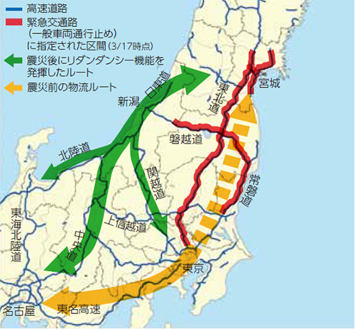H16新潟県中越沖地震の際のネットワーク効果のイメージ画像