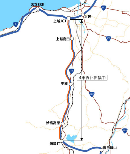 上信越自動車道のイメージ画像