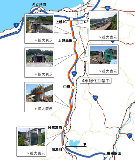 上信越自動車道のイメージ画像