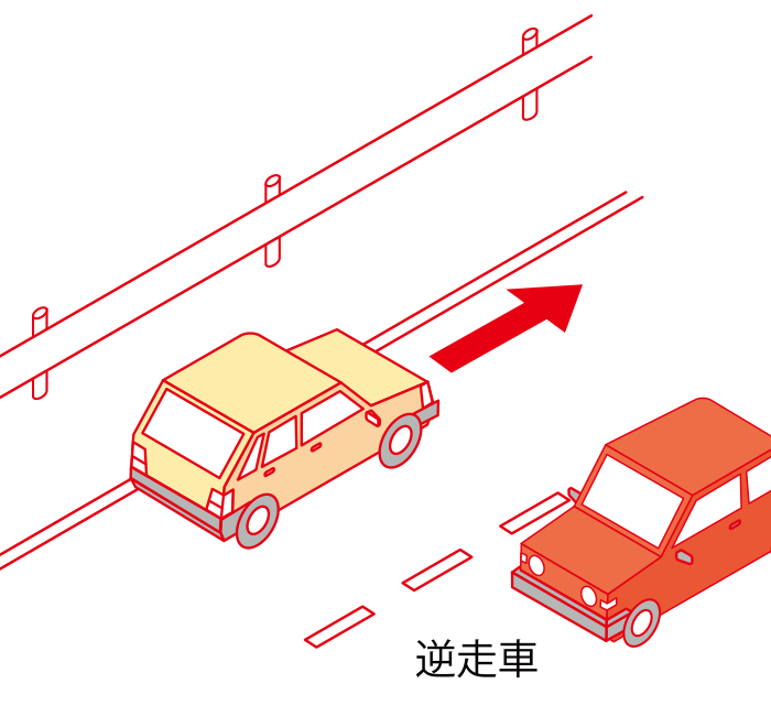 逆走車を前方に発見したら、衝突を避けるよう注意して走行してください。のイメージ画像