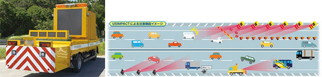 西日本高速道路総合サービス沖縄 ウルトラソニックインパクト 簡易車載型ページへの画像リンク（外部リンク）