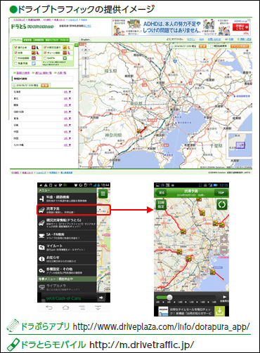 高速道路の交通情報提供 Nexco東日本