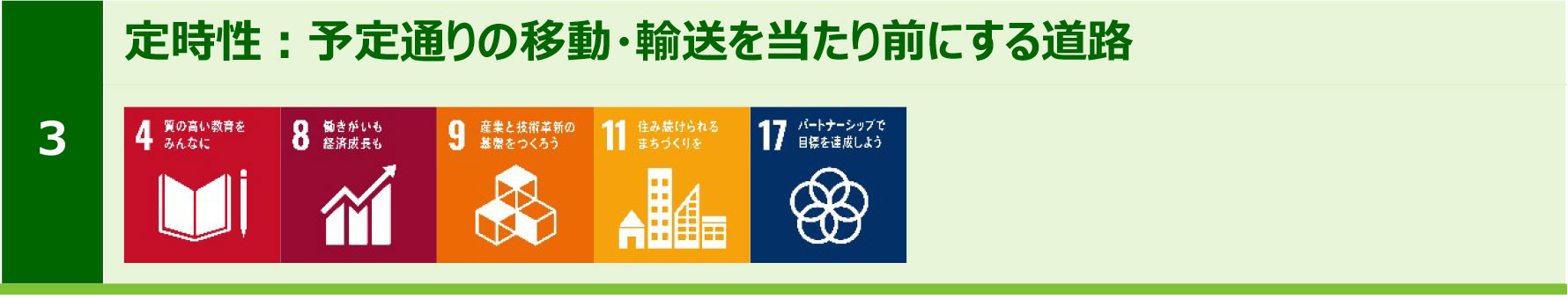 3.定時性:予定通りの移動・輸送を当たり前にする道路のイメージ画像