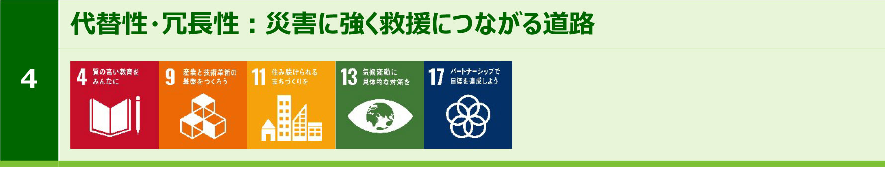 4.代替性・冗⾧性:災害に強く救援につながる道路のイメージ画像