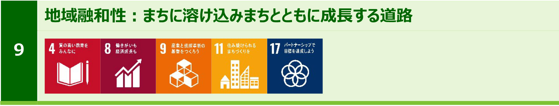 9.地域融和性:まちに溶け込みまちとともに成⾧する道路のイメージ画像