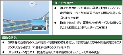 （26）次世代課金のイメージ画像