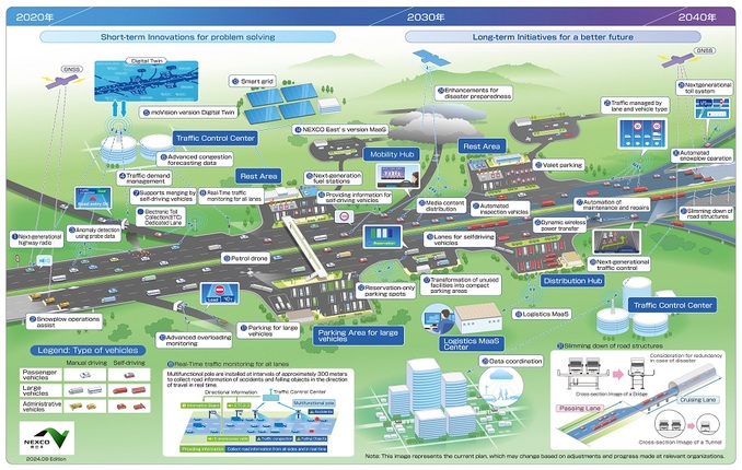 動画「203X　次世代高速道路」のイメージ画像