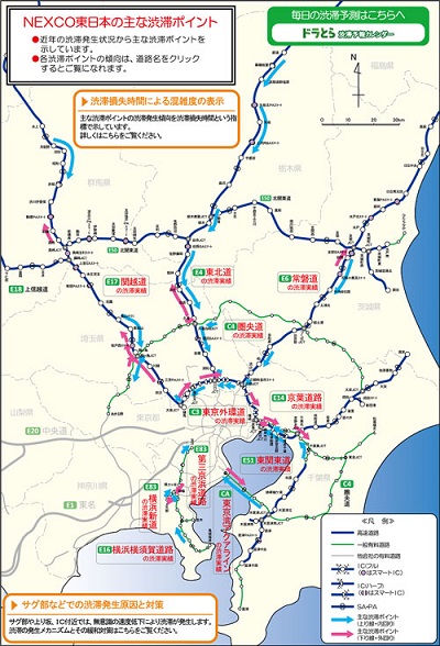 NEXCO東日本の主な渋滞発生区間のイメージ画像