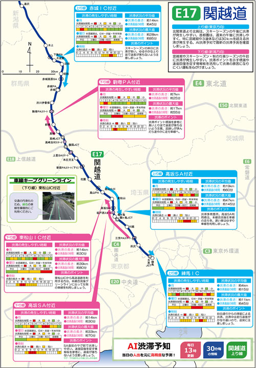 E17　関越道のイメージ画像