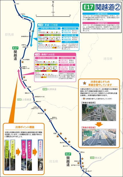 E17　関越道2のイメージ画像