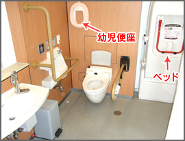 多機能トイレ（身障者トイレ）内にはベッドと幼児便座を整備のイメージ画像