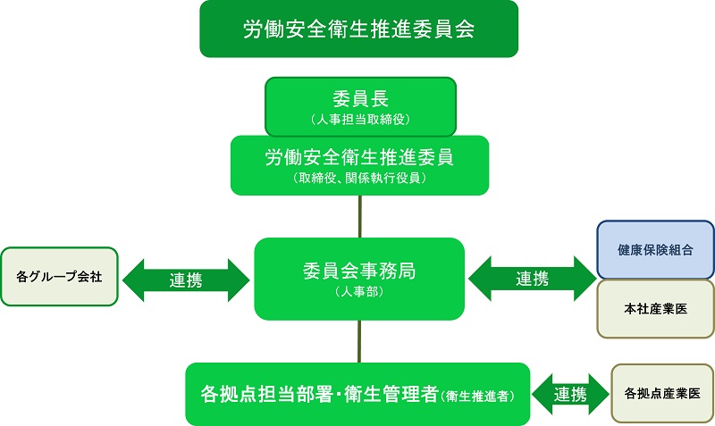 Image of the approach system