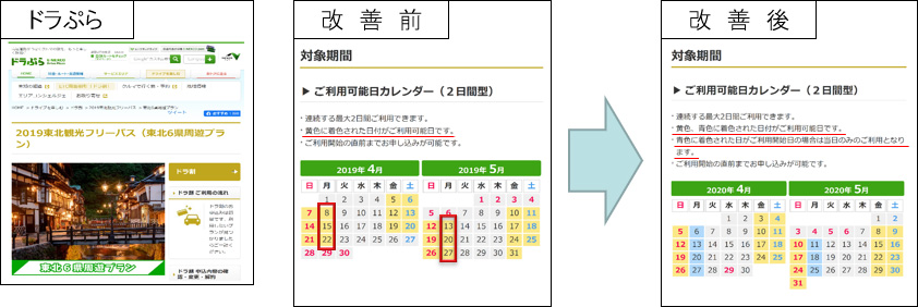 利用可能日表示及び注記を変更のイメージ画像