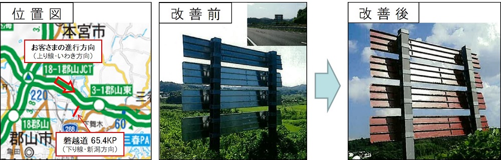 磐越道 標識裏面の反射対策のイメージ画像
