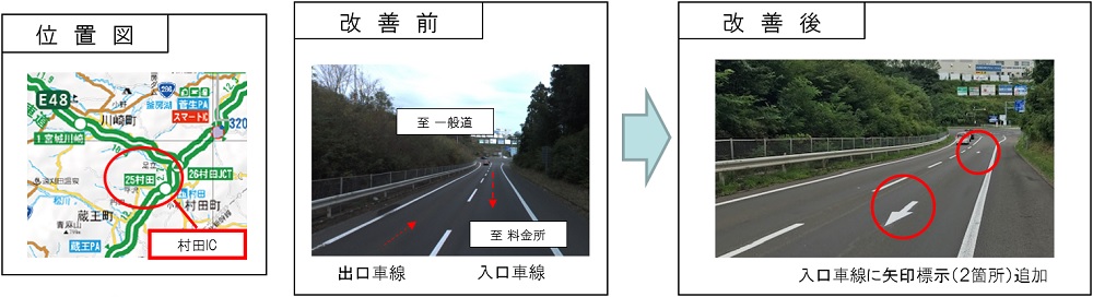 位置図と改善前と改善後のイメージ画像