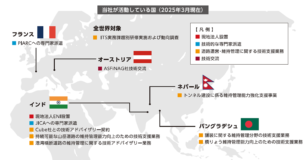 コンサルティングによる技術貢献のイメージ画像