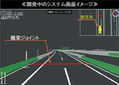 開発中の運転操作支援ガイダンスモニターのイメージ画像