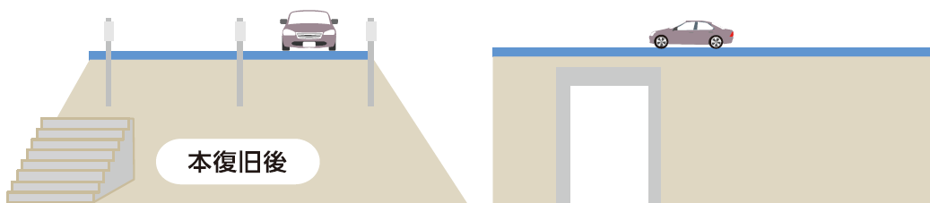 【STEP3】本復旧のイメージ画像