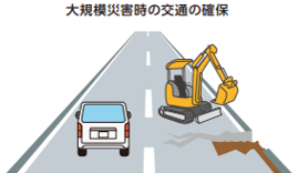 大規模災害時の交通の確保のイメージ画像