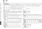 データ集・Information【PDF：1.2MB】への画像リンク