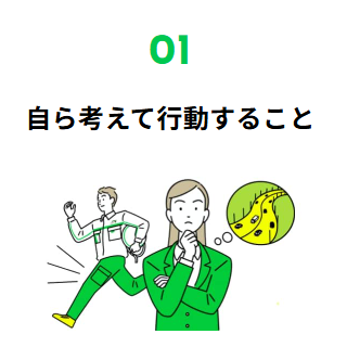 01 自ら考えて行動することのイメージ画像