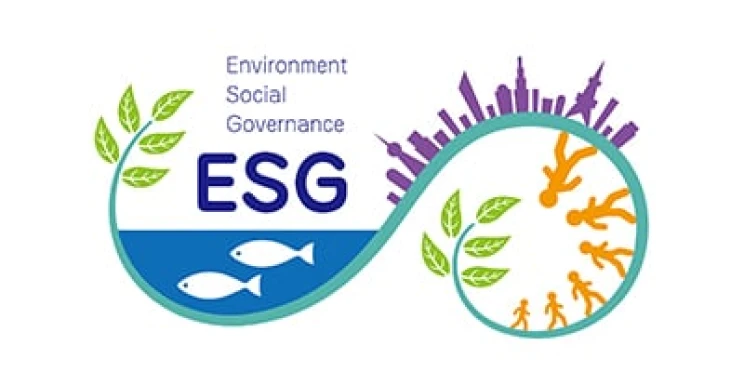 サステナビリティ・ファイナンスページへの画像リンク