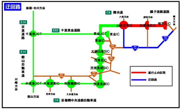 201204_ Detour diagram.png