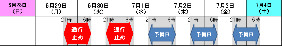200626_久喜白岡JCT閉鎖カレンダー.png