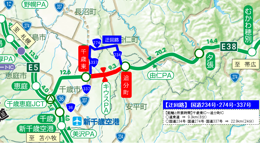迂回路図.png
