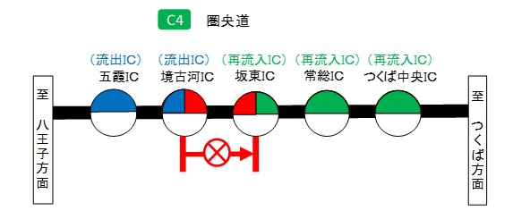 乗継調整図.jpg