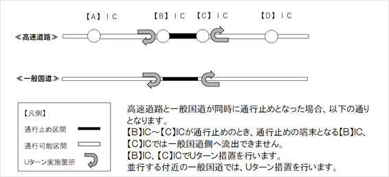 画像3（Uターン措置）.png