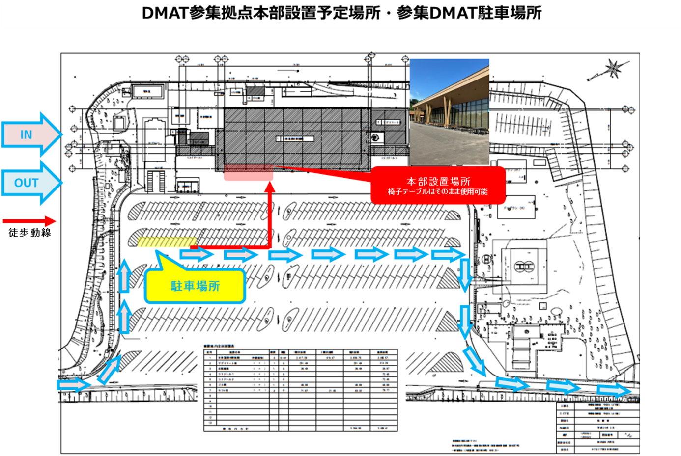 防災訓練実施に伴い関東地方の サービスエリアの駐車マスを一部規制し