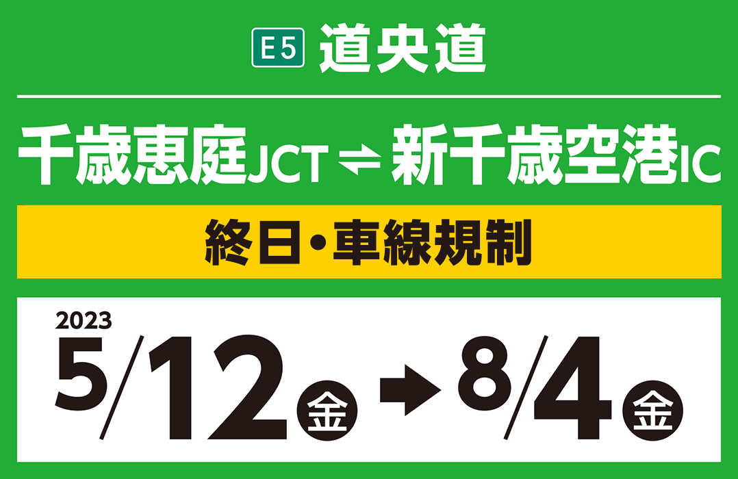 区間図